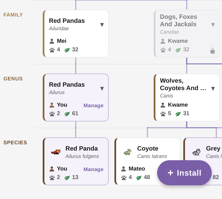 The Canopy: the carnivores branch of the animal family tree, with positions held by players