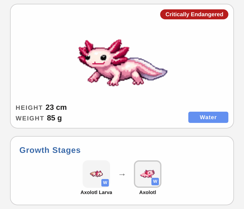 An encyclopedia entry: the Axolotl, Critically Endangered, with its growth stages